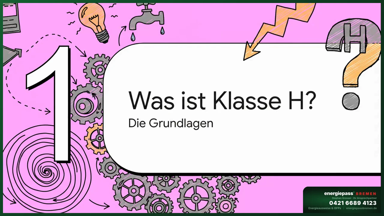 Energieeffizienzklassen A+ bis H Übersicht mit Verbrauchswerten