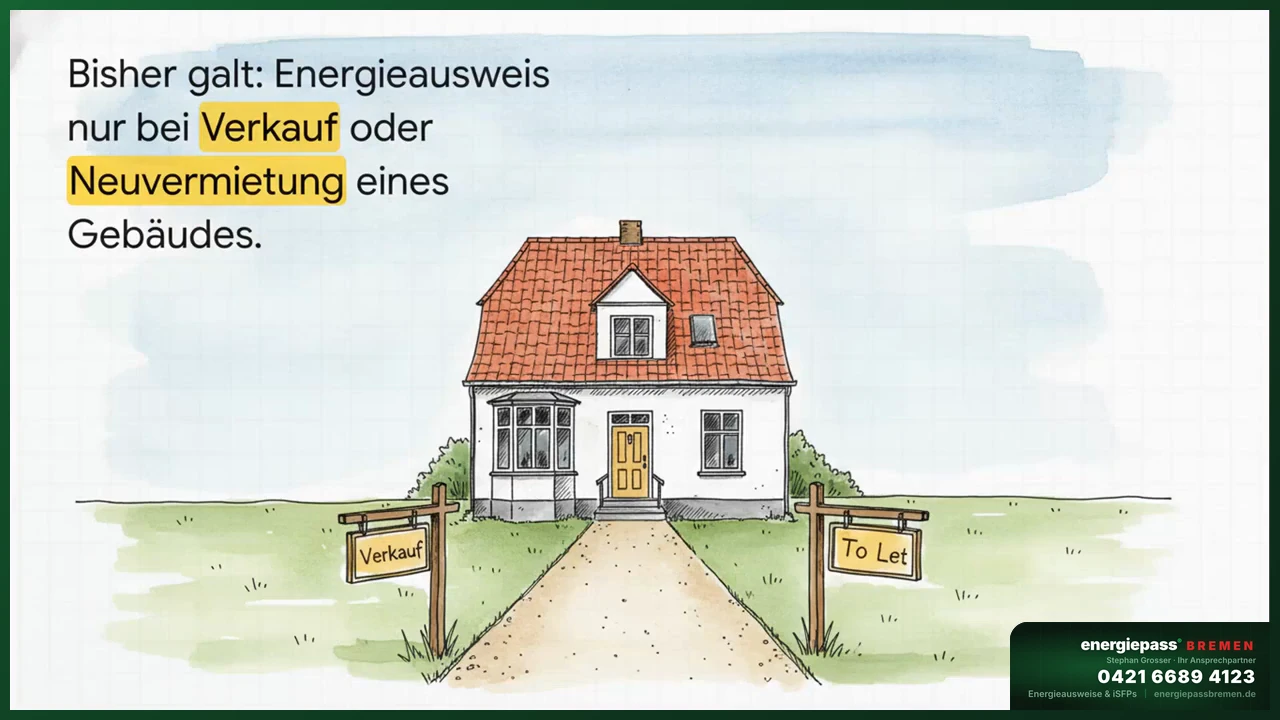 Mietvertragsverlängerung als neuer Pflichtanlass — was Vermieter wissen müssen