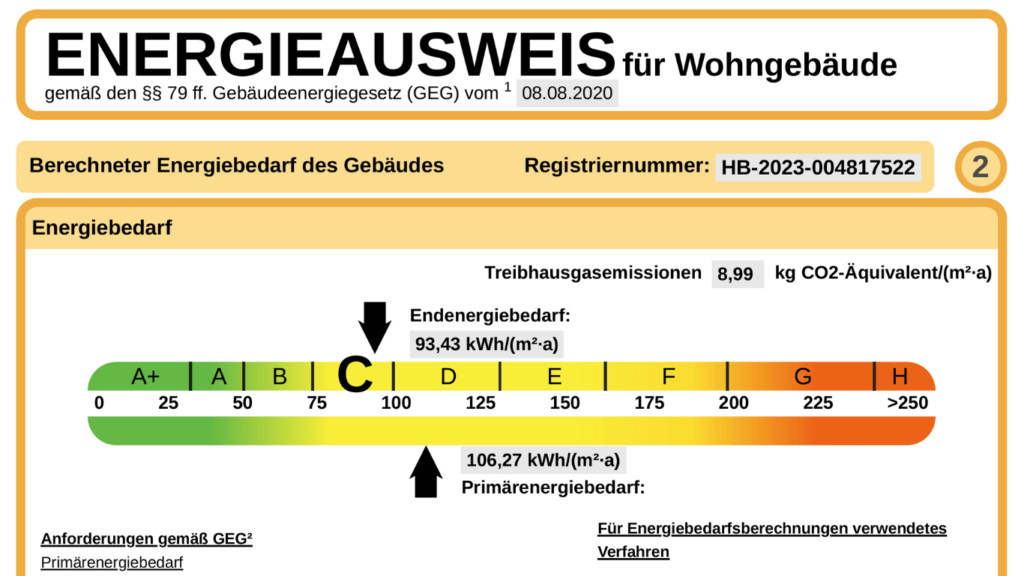 Energiepass® Bremen - Energieausweis für Bremen und Umgebung